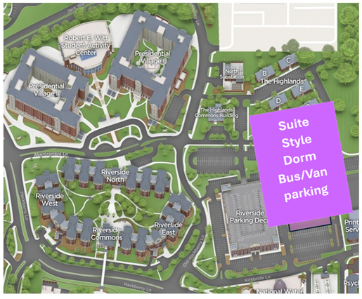 Staying in PV 1 or 2