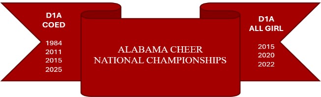 Alabama National Championship Graphic